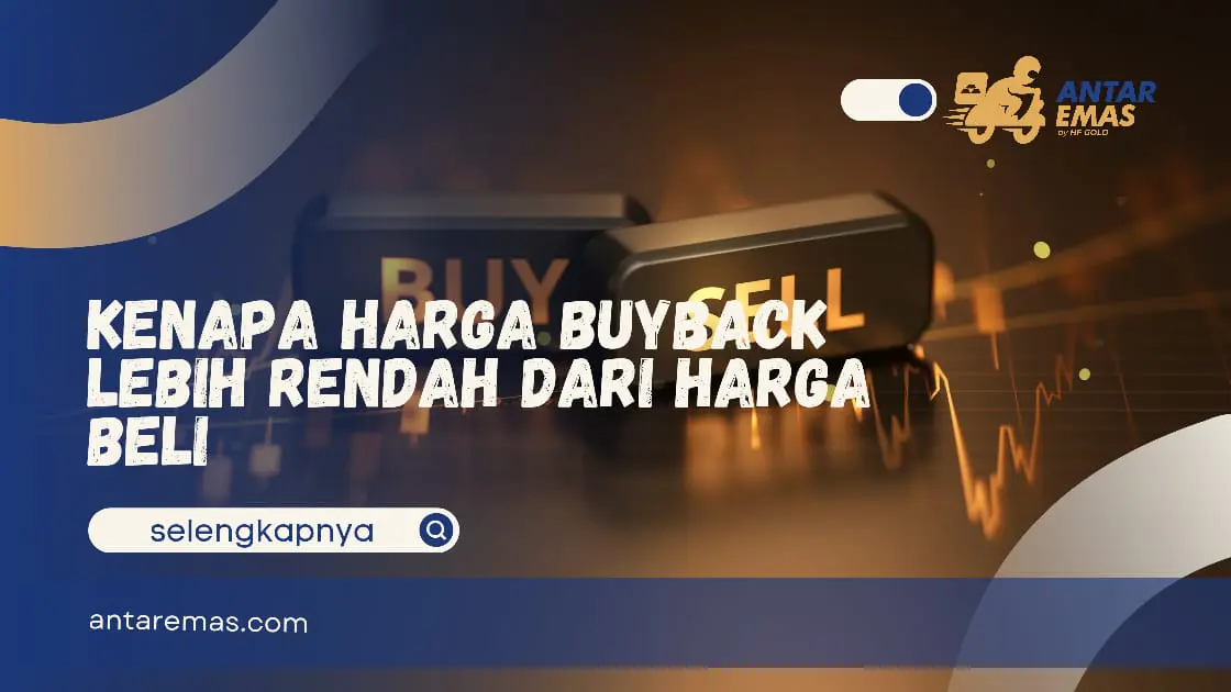 Kenapa harga buyback lebih rendah dari harga beli