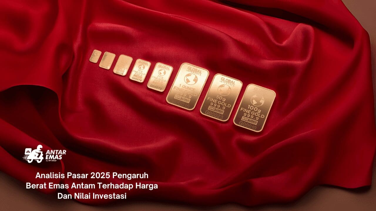 Analisis Pasar 2025