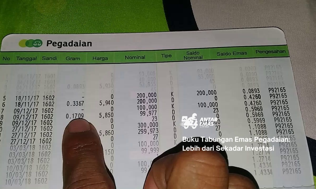 Buku Tabungan Emas Pegadaian: Lebih dari Sekadar Investasi