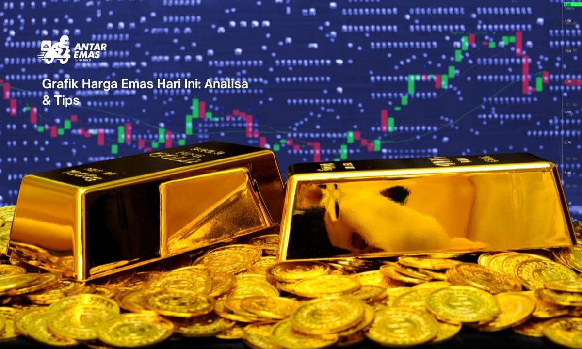 Grafik Harga Emas Hari Ini: Analisa & Tips