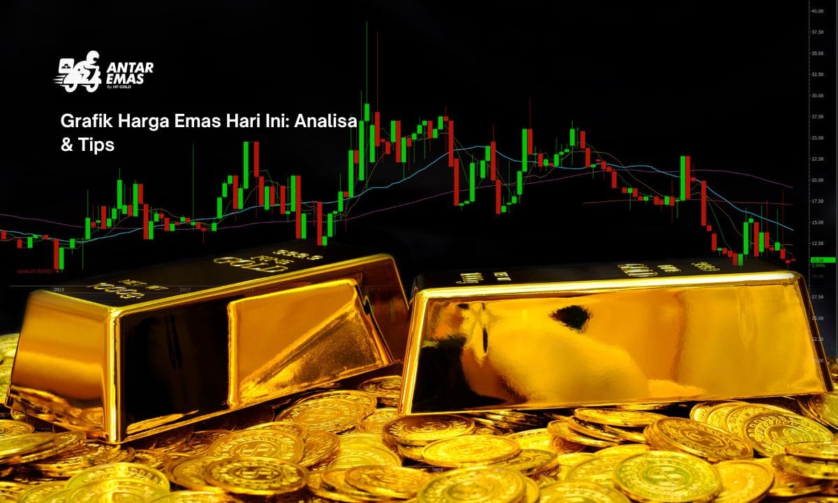 Grafik Harga Emas Hari Ini: Analisa & Tips