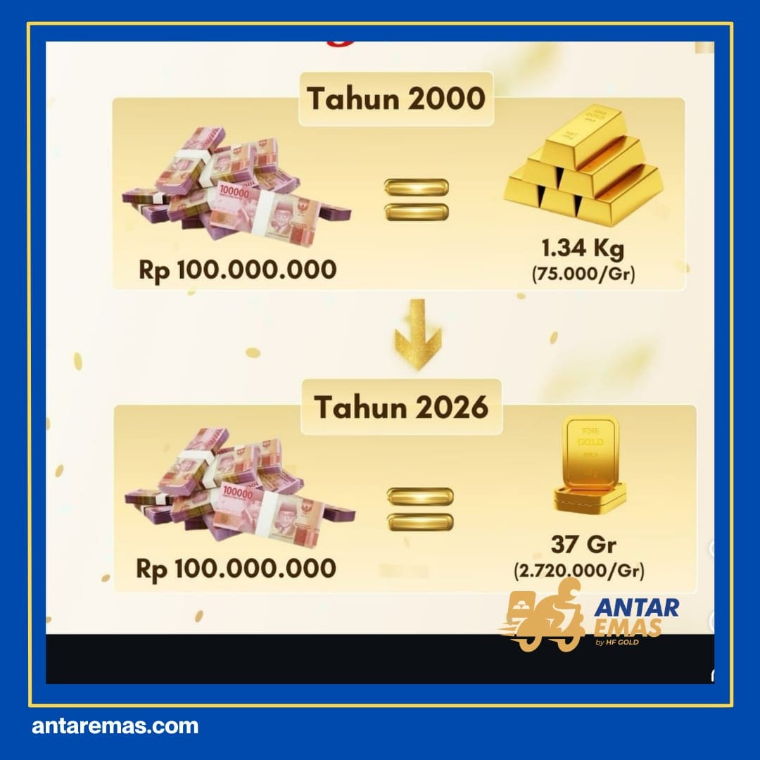 Kenapa Harga Emas Bisa Naik Saat Ekonomi Sedang Buruk