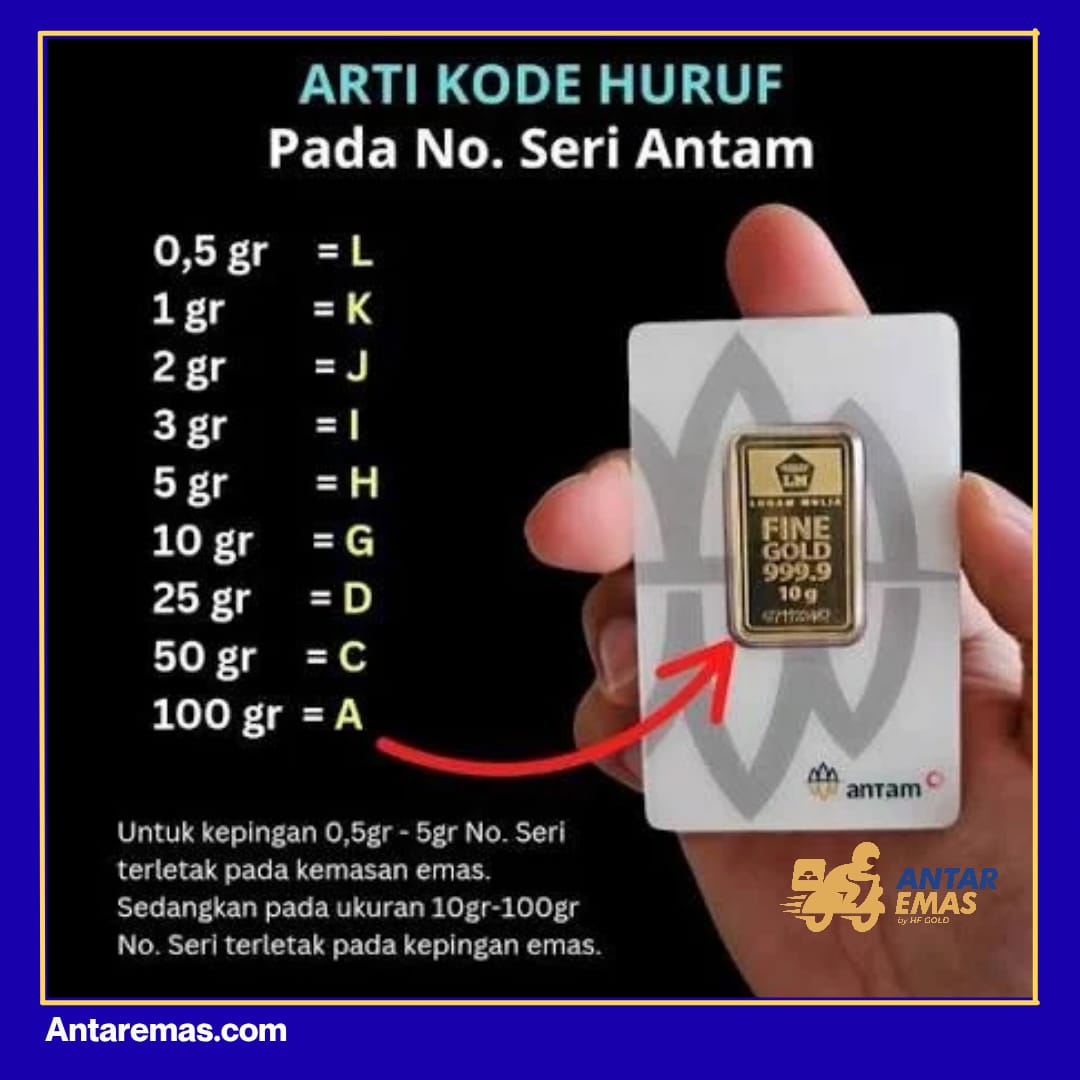 Cara Membedakan Emas Palsu atau Asli